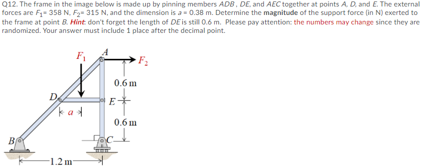 Solved Q12. The frame in the image below is made up by | Chegg.com
