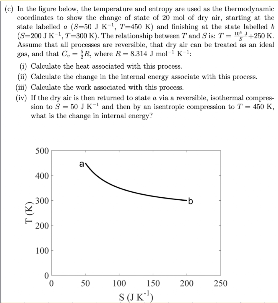 Solved (c) In The Figure Below, The Temperature And Entropy | Chegg.com