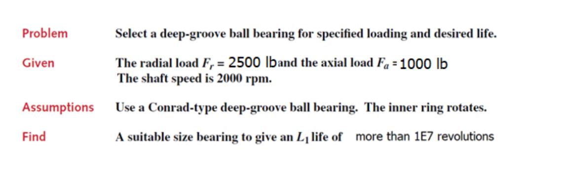 Solved Problem Select a deep-groove ball bearing for | Chegg.com