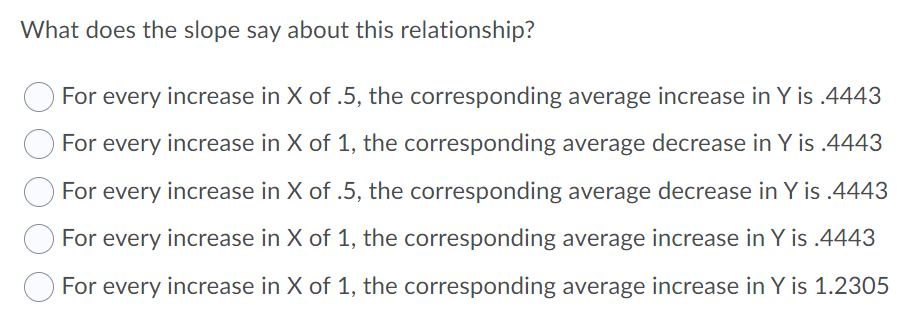 Solved Question 13 (1 point) The relationship between two | Chegg.com