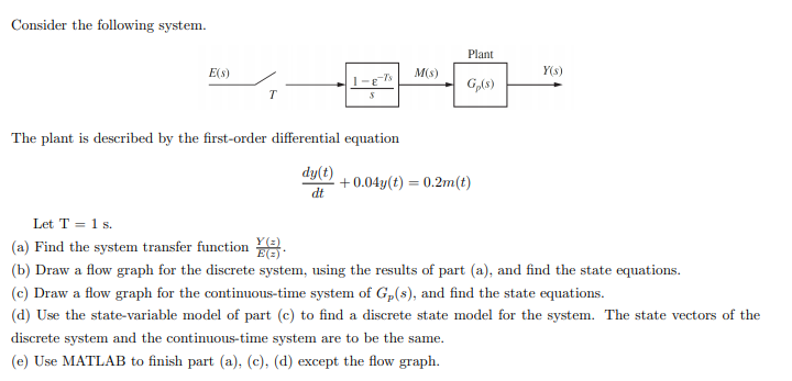 Solved Consider the following system. The plant is described | Chegg.com