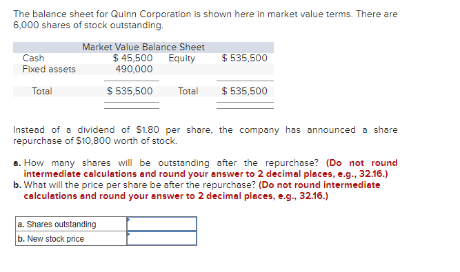 Solved The market value balance sheet for Murray | Chegg.com