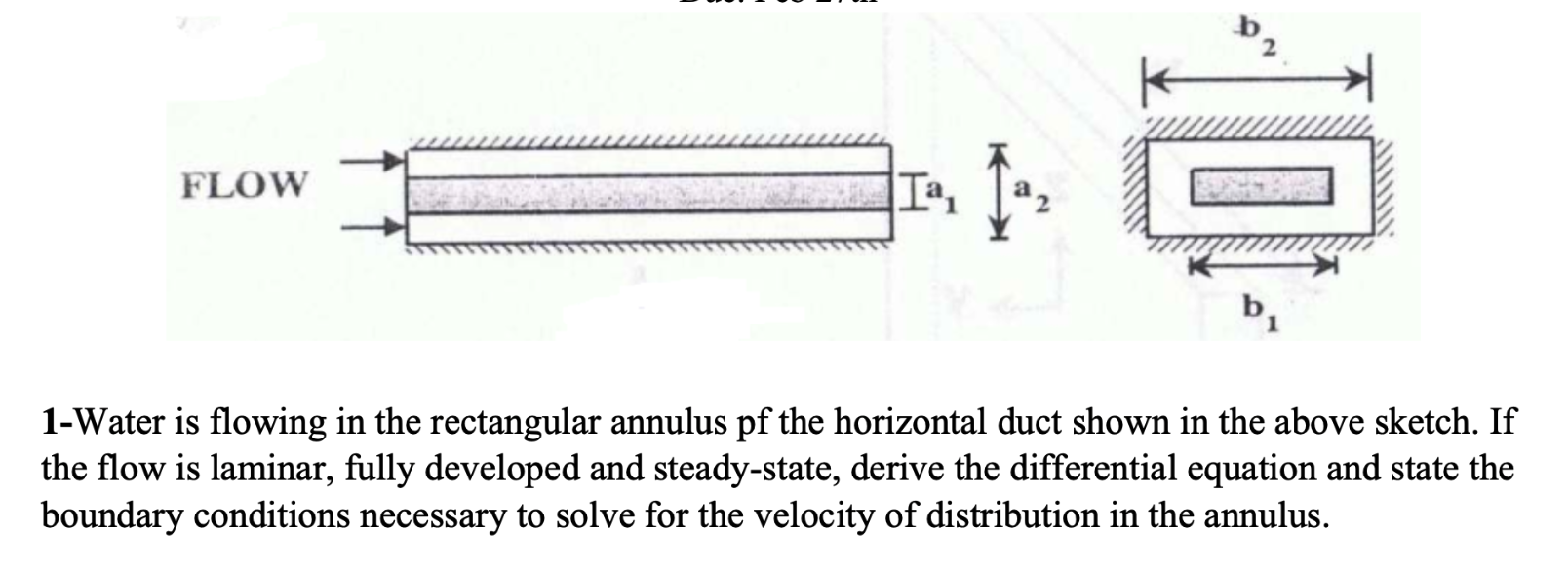 Solved 1-Water is flowing in the rectangular annulus pf the | Chegg.com