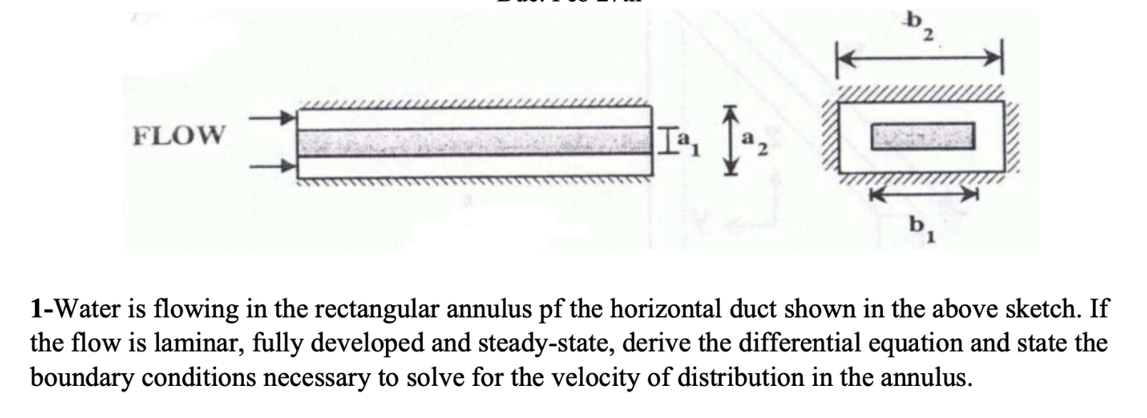 Solved 1 Water Is Flowing In The Rectangular Annulus Pf The