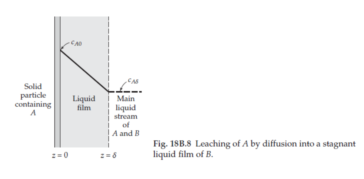 Solved Work the leaching problem presented in problem 18B.8, | Chegg.com