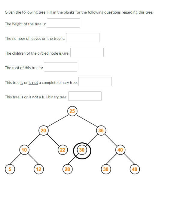 Solved Given the following tree. Fill in the blanks for the | Chegg.com