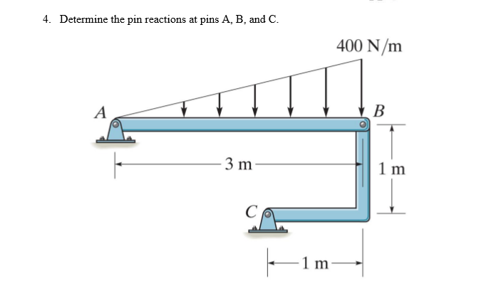 Solved 4. Determine the pin reactions at pins A, B, and C. | Chegg.com