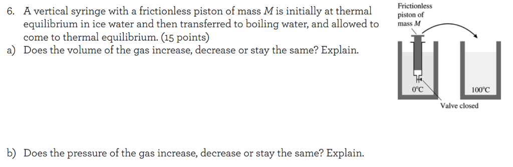 Solved Frictionless 6. A vertical syringe with a | Chegg.com