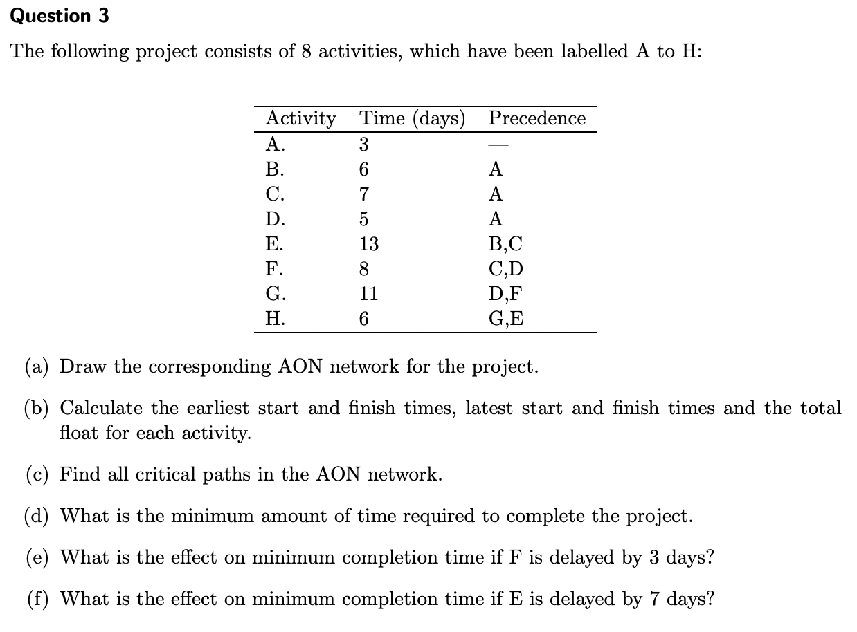 Solved Question 3 The Following Project Consists Of 8 | Chegg.com