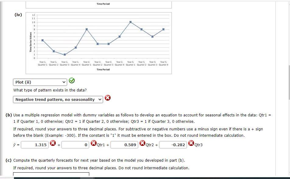 Solved Consider the following time series data. (a) Choose | Chegg.com