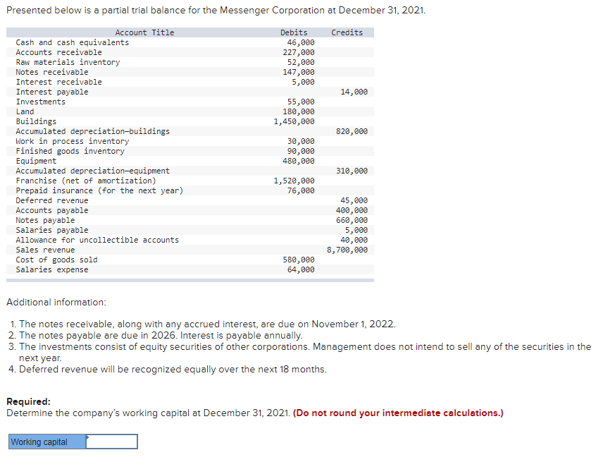 Solved Presented below is a partial trial balance for the | Chegg.com