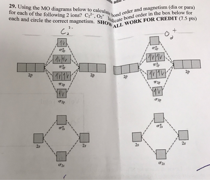 Solved Using the MO diagrams below to calculate bond order | Chegg.com