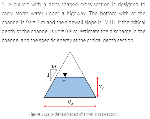 Solved 5- A culvert with a delta-shaped cross-section is | Chegg.com