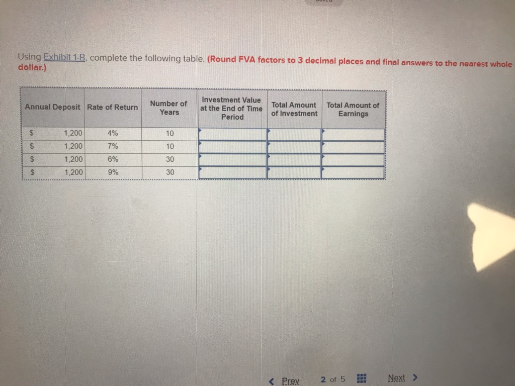 Solved Using Exhibit 1-B, Complete The Following Table. | Chegg.com