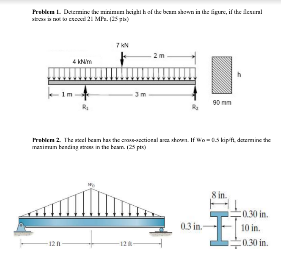 Solved Problem 1. Determine the minimum height h of the beam