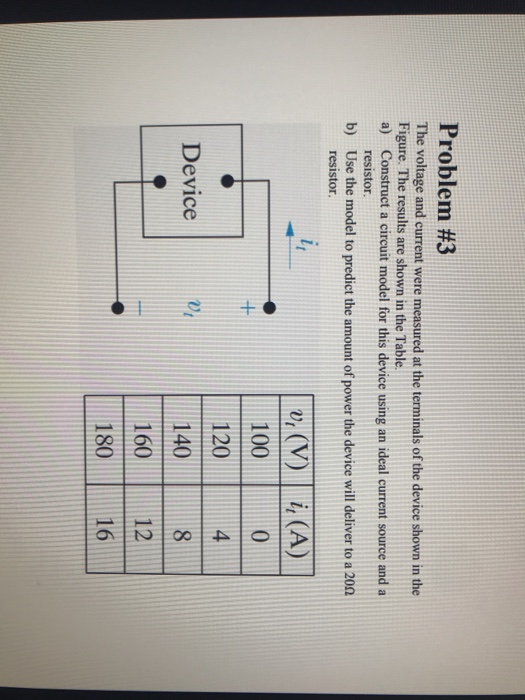 Solved Problem #1 If the interconnection in the Figure is | Chegg.com