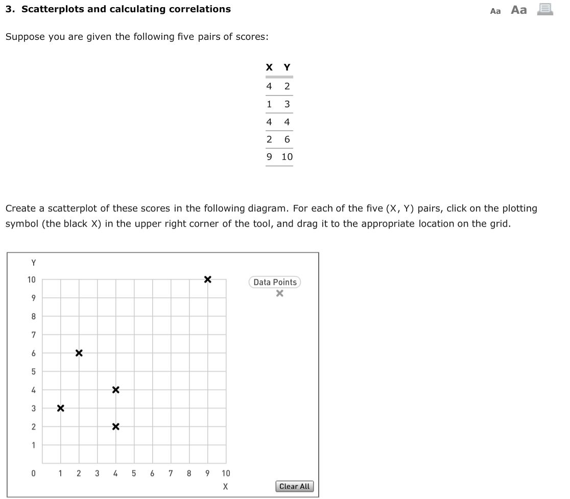 Solved 3. Scatterplots and calculating correlations Aa Aa | Chegg.com