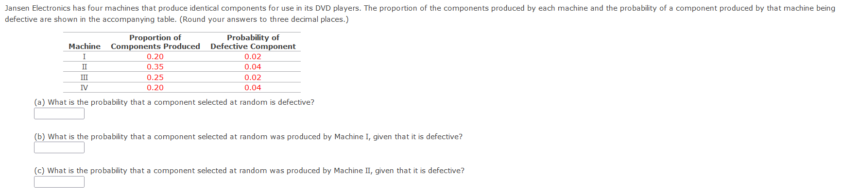 Solved Jansen Electronics has four machine that produce | Chegg.com