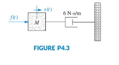Solved 6. For the system shown in Figure P4.3, (a) find an | Chegg.com