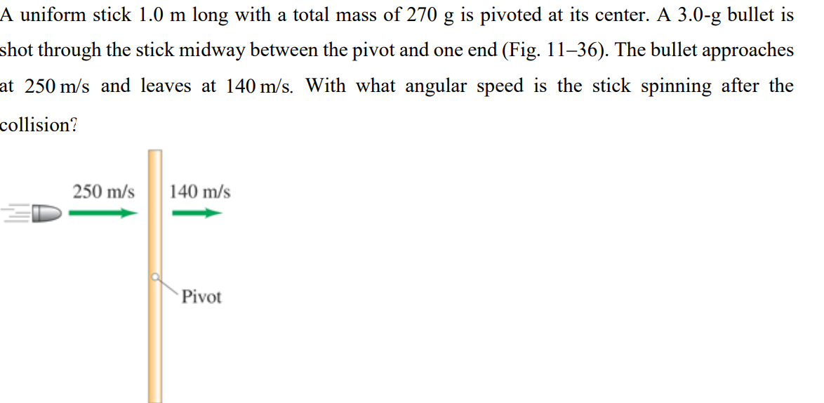 Solved A uniform stick 1.0 m long with a total mass of 270 g | Chegg.com