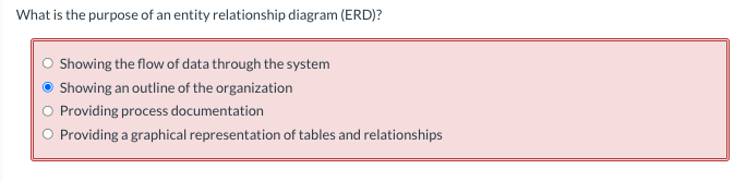 Solved The first two were wrong. The answer has to be one of | Chegg.com