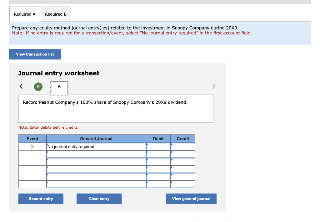 Prepare any equity method journal entry(ies) related to the investment in Snoopy Company during \( 20 \times 9 . \) Note: If 