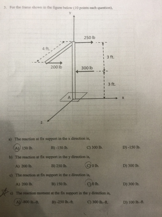 Solved For the frame shown in the figure below (10 points | Chegg.com