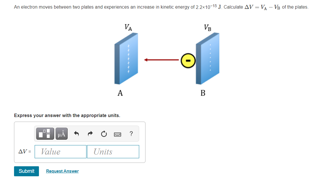 Solved An electron moves between two plates and experiences