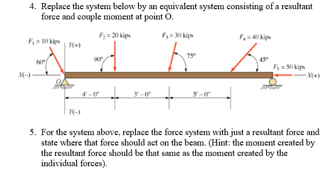 Solved 4. Replace the system below by an equivalent system | Chegg.com