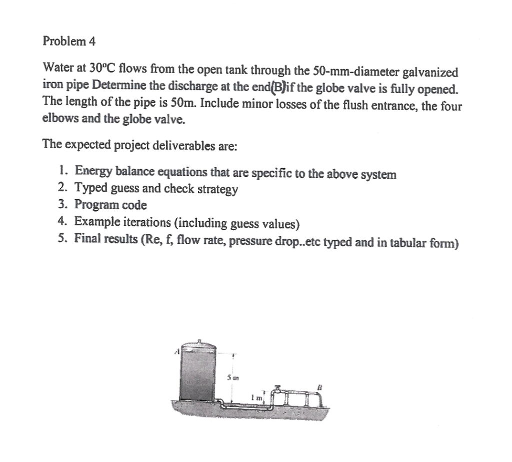 Solved Solve using MATLAB Please note the fzero command | Chegg.com