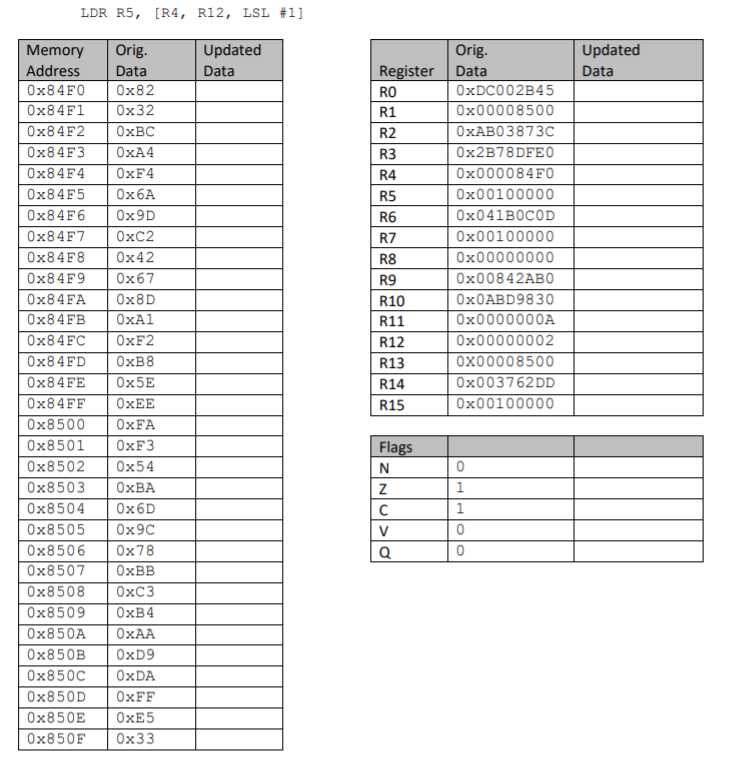 Solved ARM instruction sheets Solve for the correct | Chegg.com