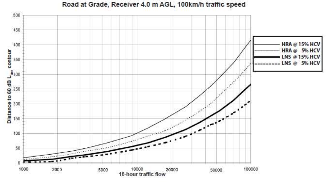 Part 1: PIR Analysis Fig 1 shows two possible options | Chegg.com