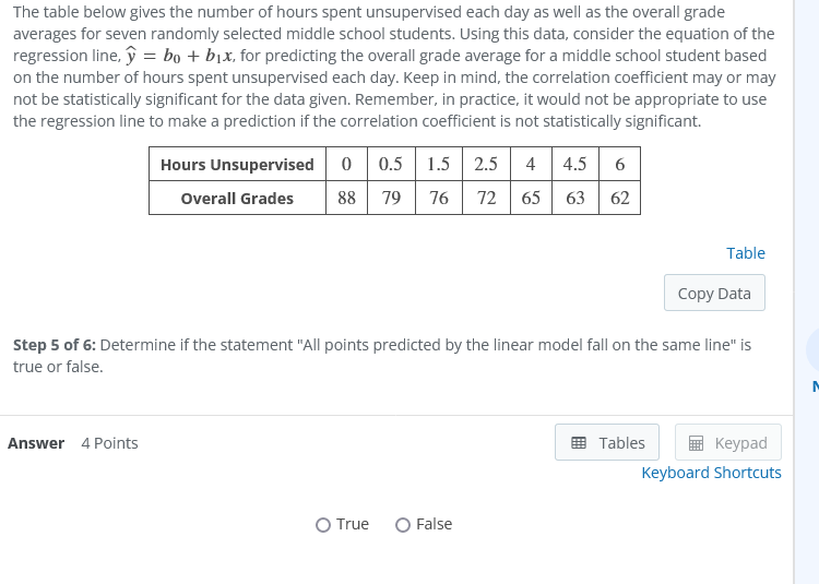 Solved The table below gives the number of hours spent | Chegg.com