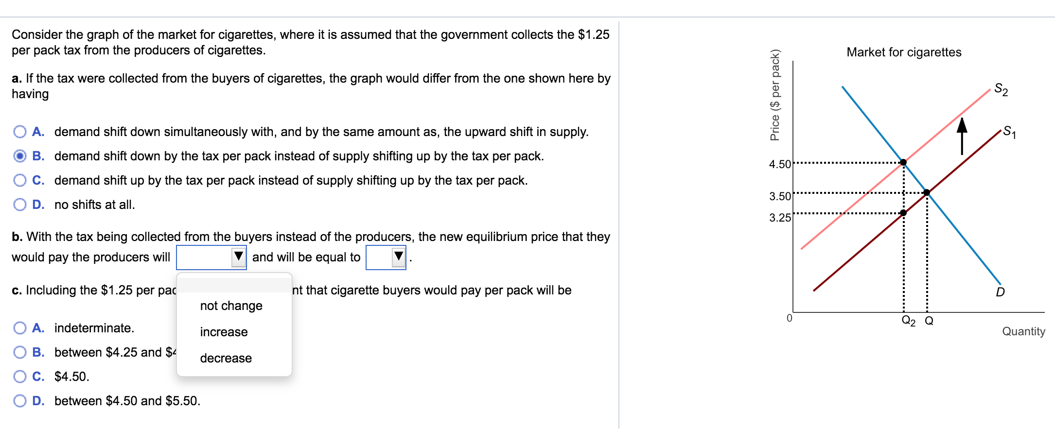 Solved Consider the graph of the market for cigarettes,