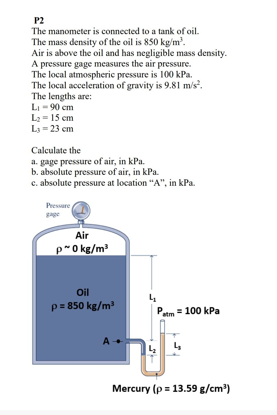 Solved P2 The manometer is connected to a tank of oil. The | Chegg.com