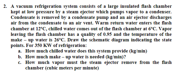 Solved 2. A vacuum refrigeration system consists of a large | Chegg.com