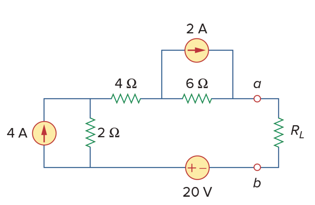 Solved a.- For the circuit obtain the Thevenin equivalent at | Chegg.com