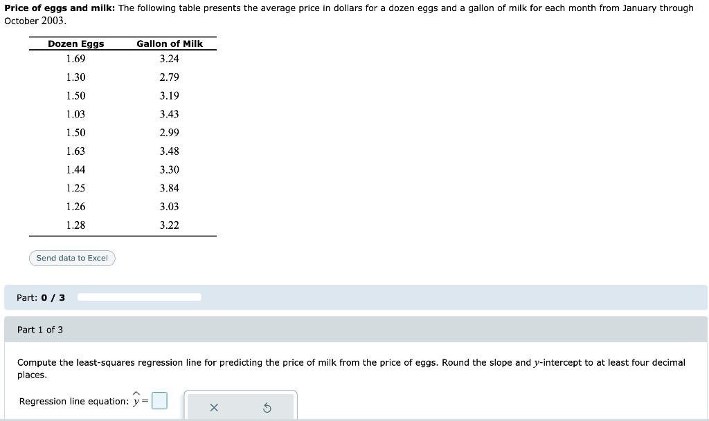 Solved Price of eggs and milk The following table presents