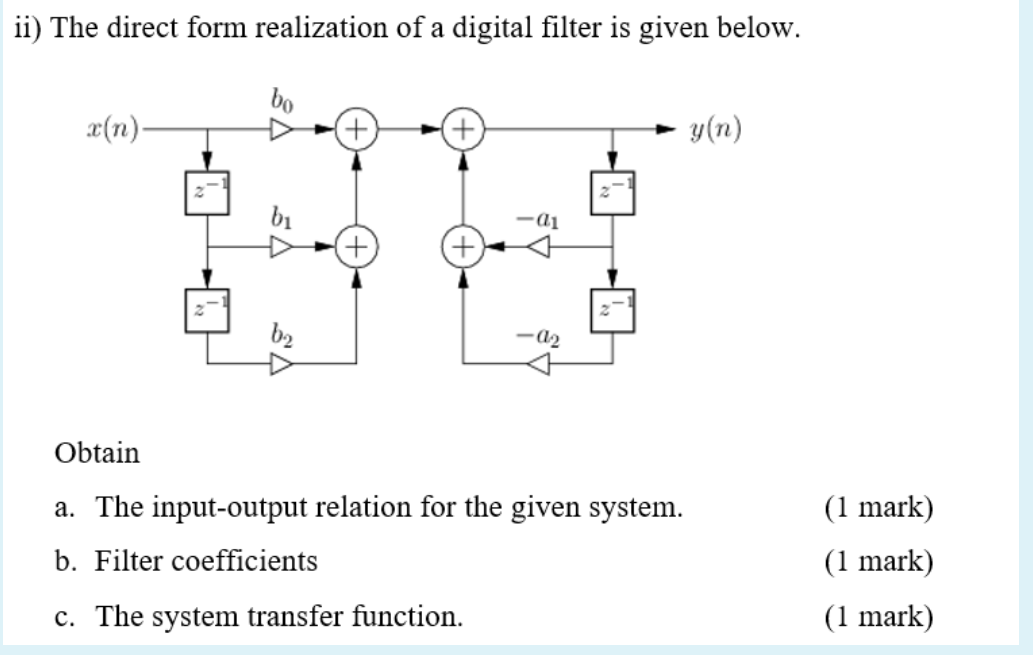 Solved ii) The direct form realization of a digital filter | Chegg.com