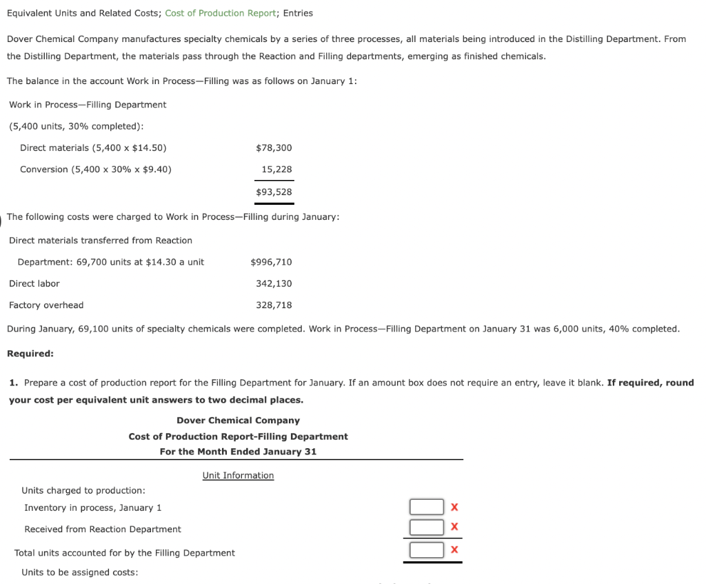 solved-equivalent-units-and-related-costs-cost-of-chegg