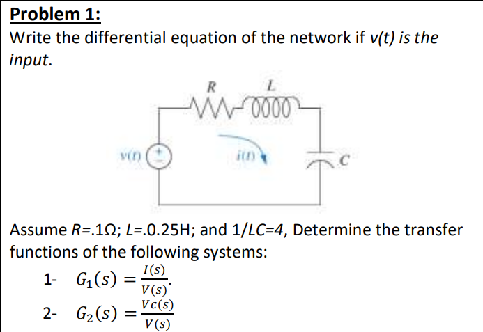 Solved Problem 1: Write the differential equation of the | Chegg.com