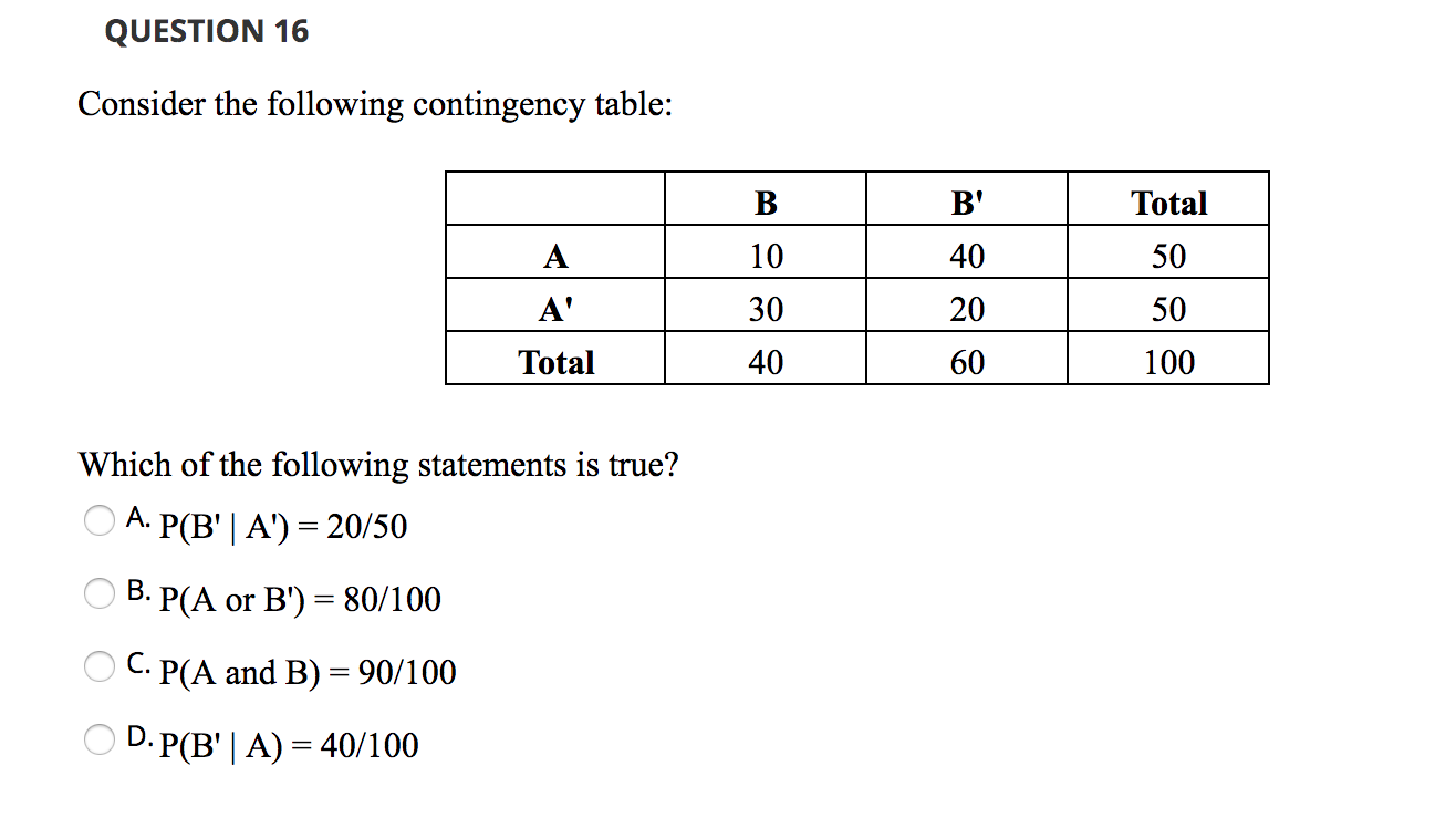 Solved QUESTION 16 Consider The Following Contingency Table: | Chegg.com