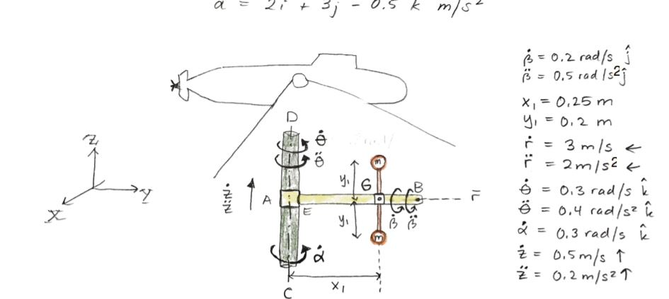 A 2 3 8 5 Km S2 An A B 0 2 Rad S I P 0 5 Chegg Com