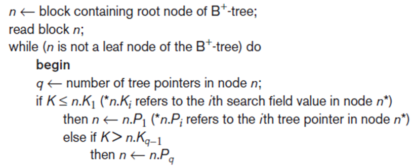 Solved n← block containing root node of B+-tree; read block | Chegg.com