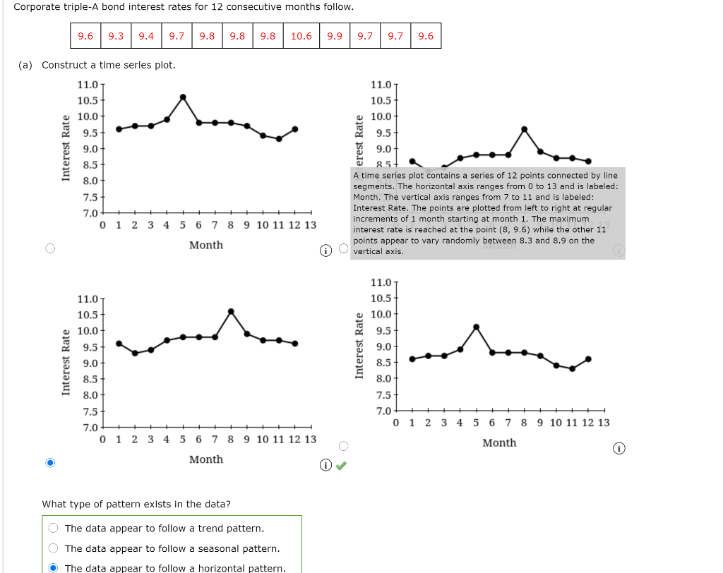 solved-corporate-triple-a-bond-interest-rates-for-12-chegg