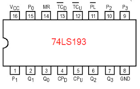 Solved Design a mod 9 down counter (8-0) using 74LS193 IC. | Chegg.com