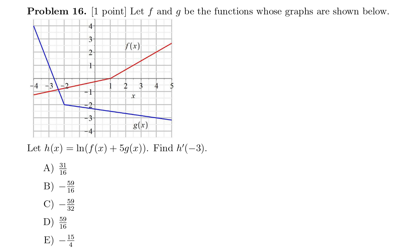 Solved Let F ﻿and G Be The Functions Whose Graphs Are Shown | Chegg.com