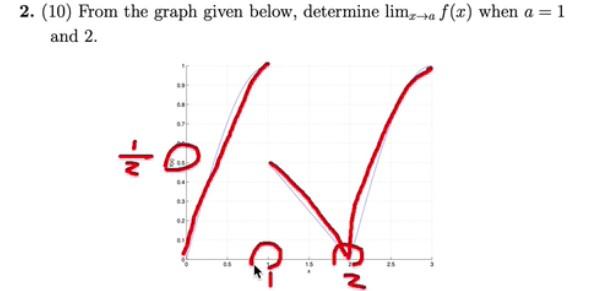 Solved for the graph, from the left it goes up then stops, | Chegg.com