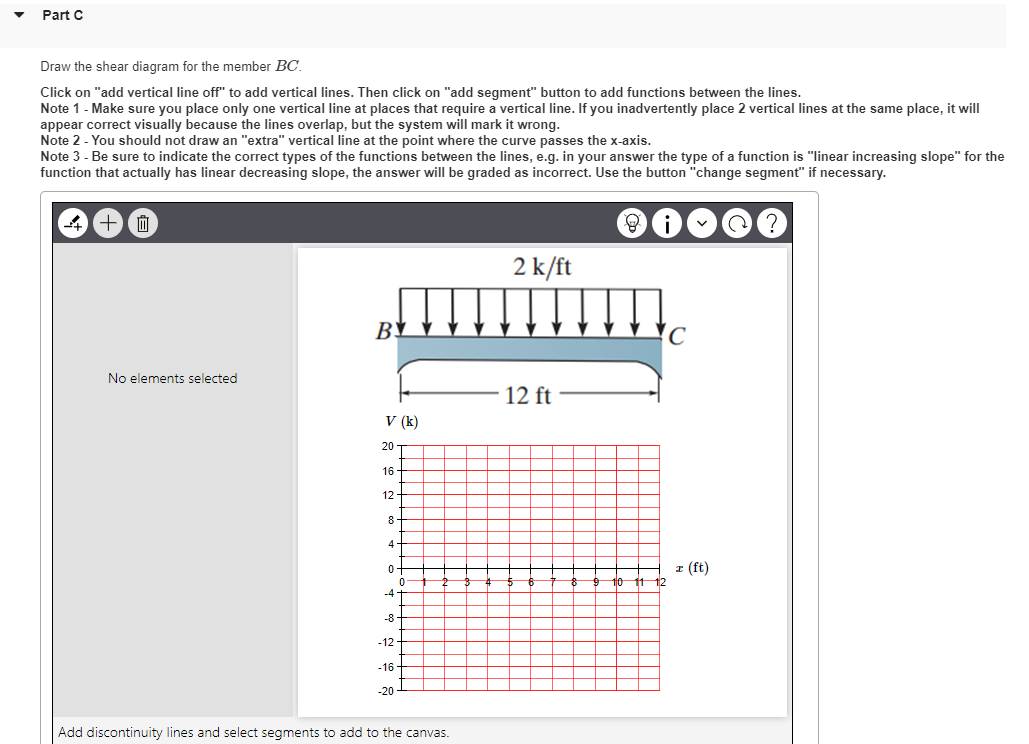 Solved Consider The Frame Shown In (Figure 1). Follow The | Chegg.com