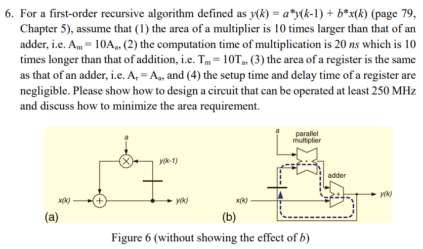 6. For a first-order recursive algorithm defined as | Chegg.com